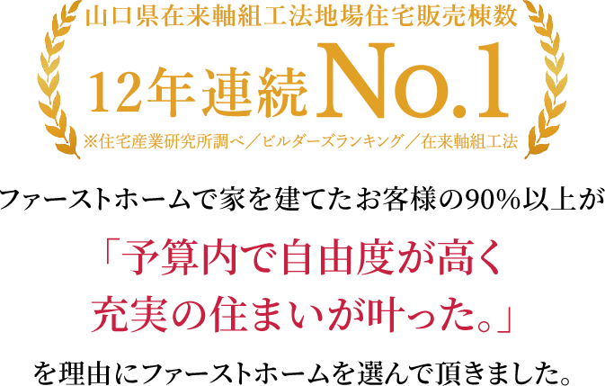 山口県のローコスト注文住宅ハウスメーカー ファーストホーム